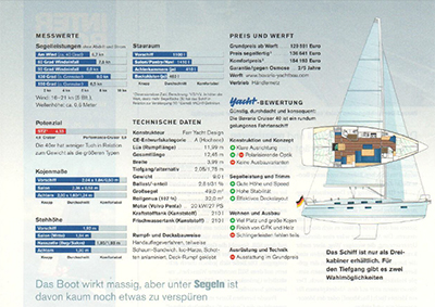 Testbericht Bavaria Cruiser 41