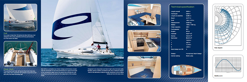 Elan 310 Katalog(PDF)