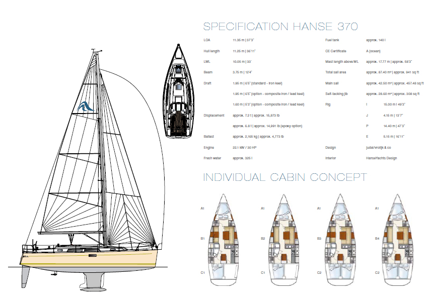 Hanse 370 Katalog